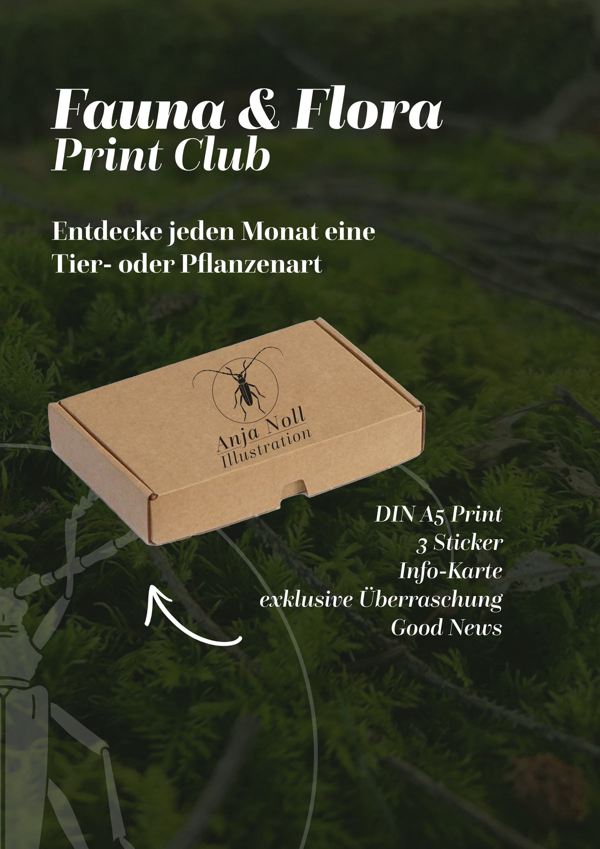 Fauna & Flora Print Club